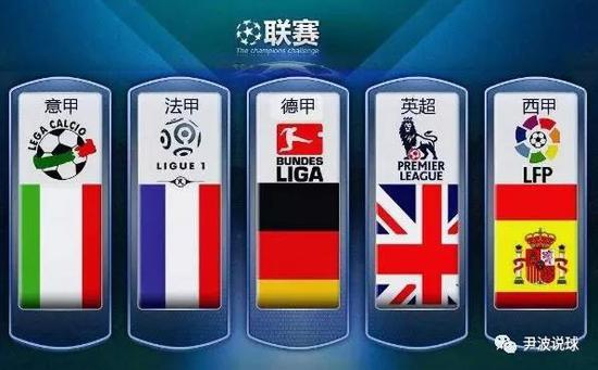 三个方面的